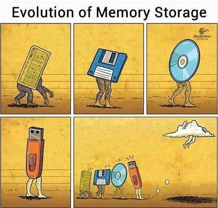 Evolution of Memory Storage #Digital #Mémoire #Histoire