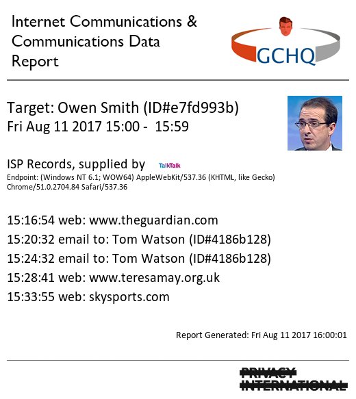 GCHQbot tweet media