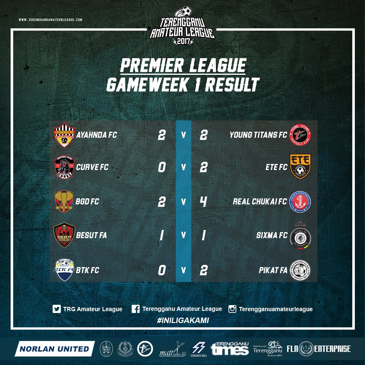 PREMIER LEAGUE OFFICIAL RESULT GW 1, MATCHDAY 1 #iniligakami #tal17