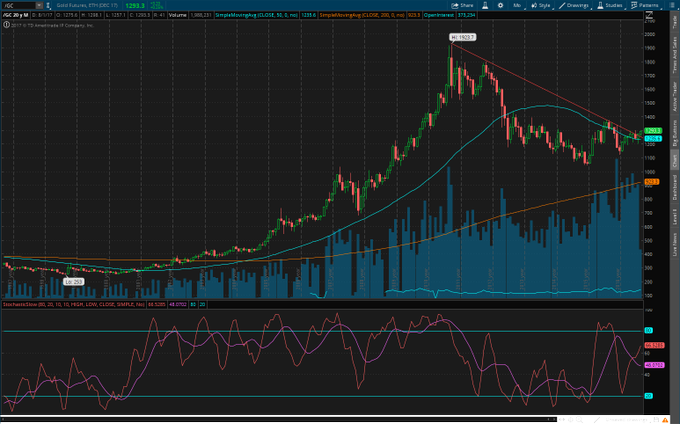 View image on Twitter