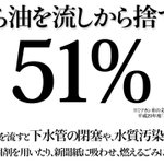 驚きの数値!51パーセントの人が流しに油を捨てている!