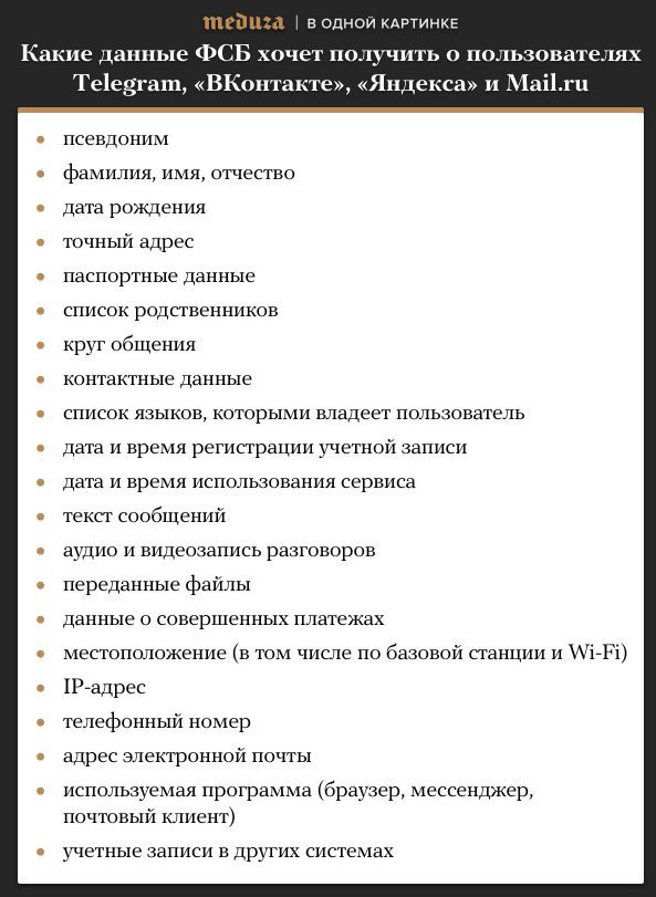 Конституция гарантирует неприкосновенность частной жизни и тайну переписки? Да пошла ты на хуй, конституция!