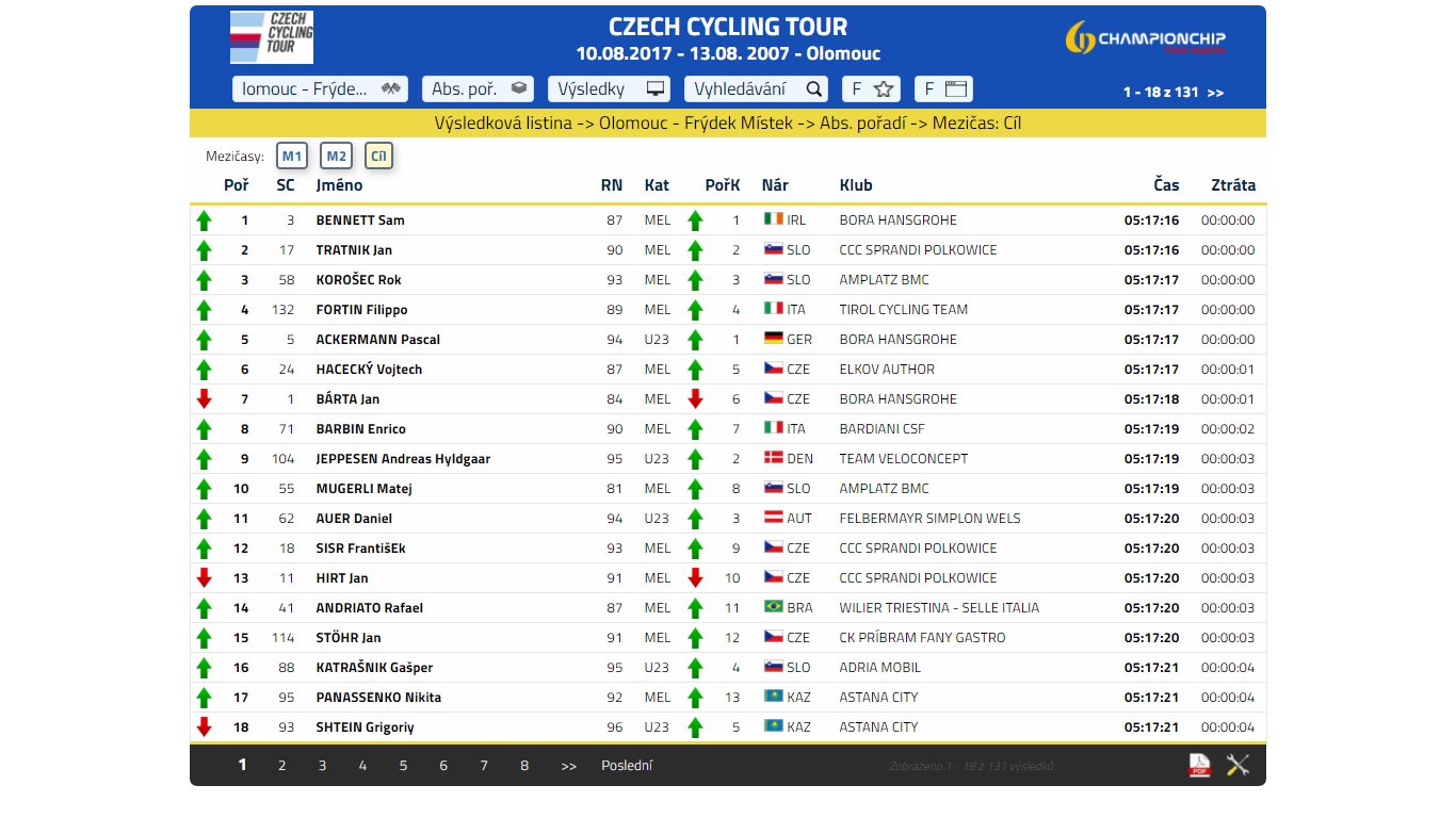 [Immagine: DG9ghHUXoAAfZjU.jpg:large]