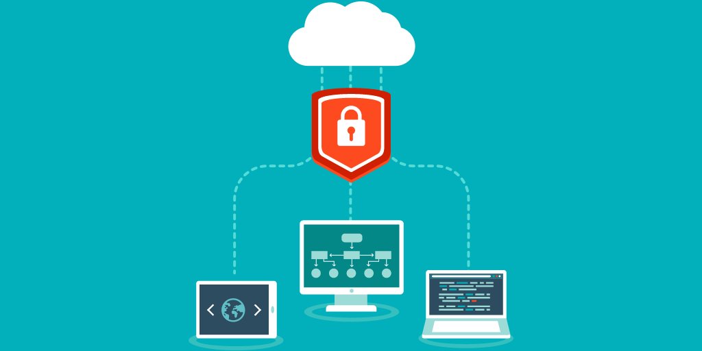 globalsign's tweet image. Before getting in bed w/ a #SaaS provider...ask these 5 #cybersecurity questions &amp;gt; okt.to/SYVgYP via @klaris