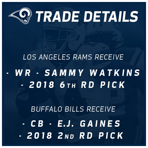 Los Angeles Rams tweet media