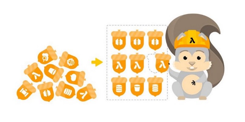 awscloud's tweet image. Want to test & debug your #Lambda functions locally? Check out the AWS SAM Local CLI Tool (beta) today! amzn.to/2wPWmOe