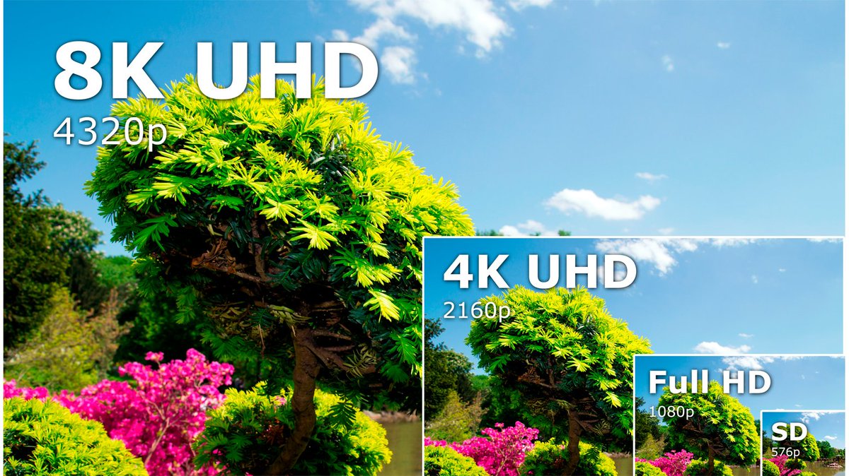 CyberTrendPub's tweet photo. Find out how to make sense of display resolutions, from 720p &amp; 1080p to 4K &amp; 8K. https://t.co/zbGPz98hoy https://t.co/onhYTKWWFl