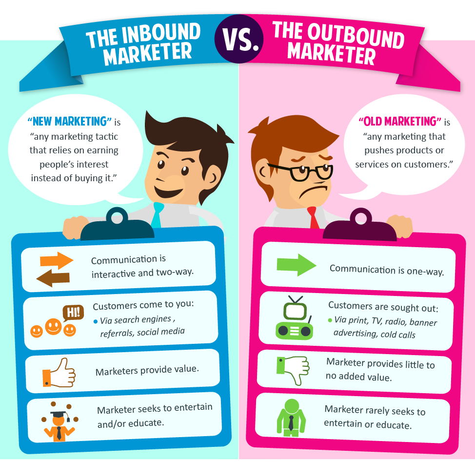 iamjony94's tweet photo. Inbound #Marketing 101 A Beginner's Guide https://t.co/quRaqmbECm #SocialMedia #SMM #SEO #DigitalMarketing #GrowthHacking https://t.co/bCo9vNdPMl