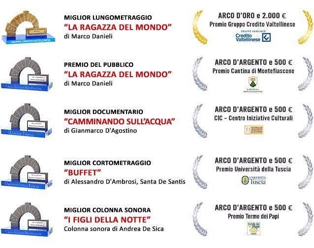 Vi presentiamo tutti i vincitori di #EstFilmFestival 2017!
#eff11 #eff2017 #vincitori #arcodoro #opereprime #cinemaitaliano