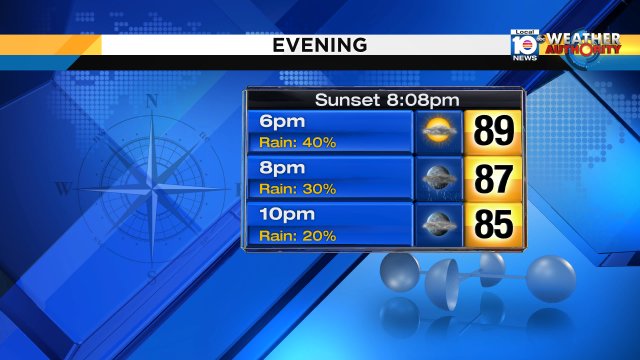 Warm Sunday evening.  Showers & isolated storms across the Interior & Gulf Coast moving East. #miami #FLL https://t.co/kJn6jVmoMT