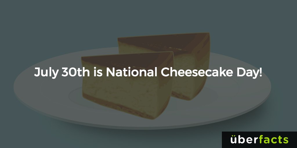 UberFacts's tweet photo. #NationalCheesecakeDay https://t.co/C2rdNsC7w9