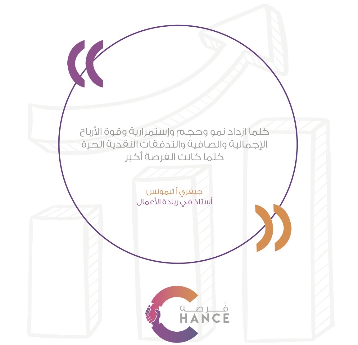 2030Chance's tweet photo. يدرك رواد الأعمال الناجحون أن الفكرة الجيدة ليست بالضرورة فرصة جيدة https://t.co/eWUKOmNeAs