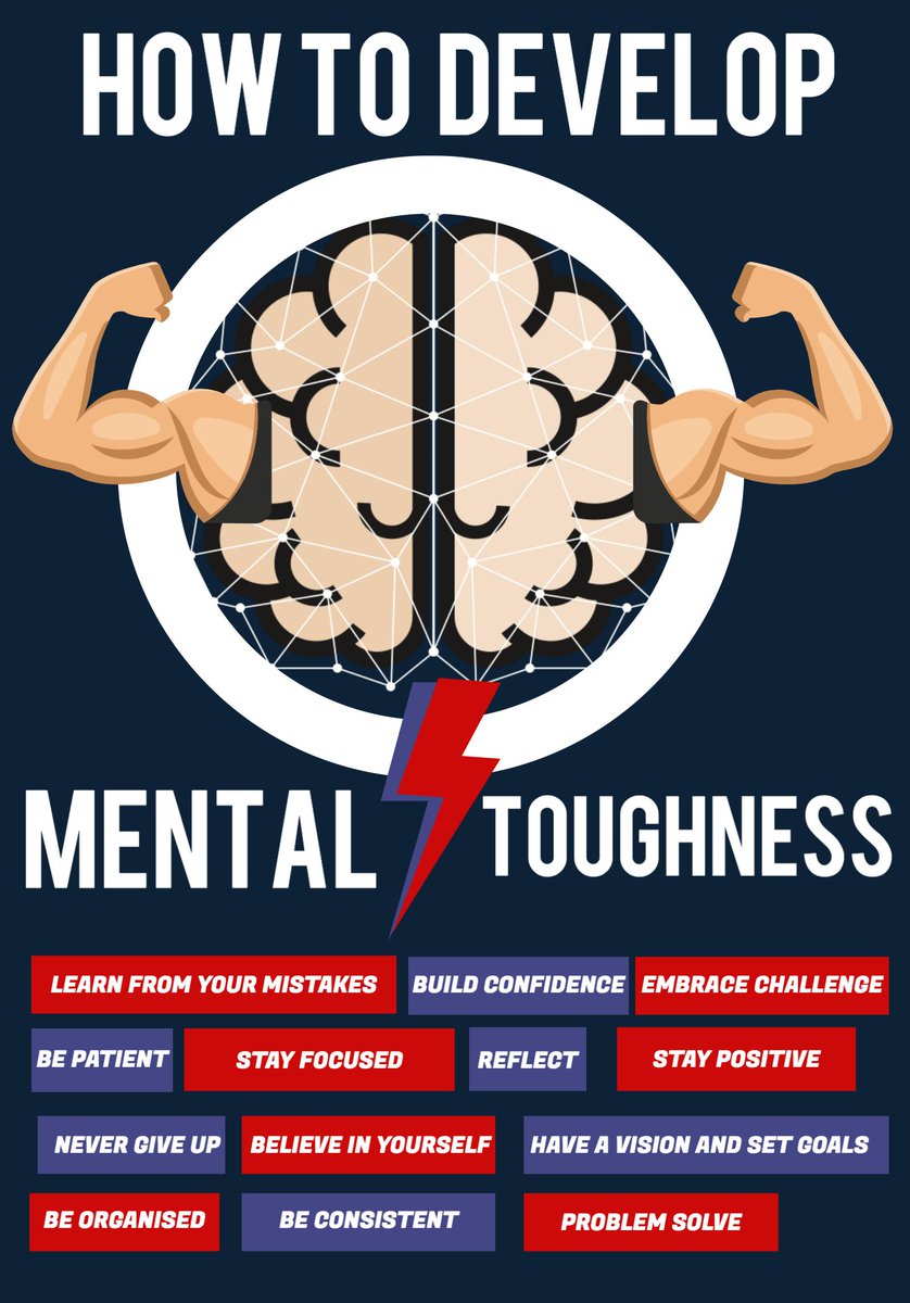 BelievePHQ's tweet photo. How to develop mental toughness https://t.co/0yvvxwIQE9