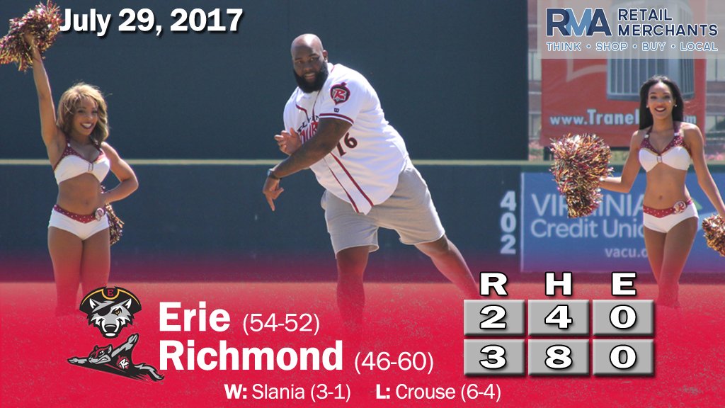 GoSquirrels's tweet photo. @Dan_Slania secures the 4th straight win for the Squirrels! We'll be back Aug. 8 for #TipoftheCapTuesday to take on @PortlandSeaDogs https://t.co/OYuoSyEzA5