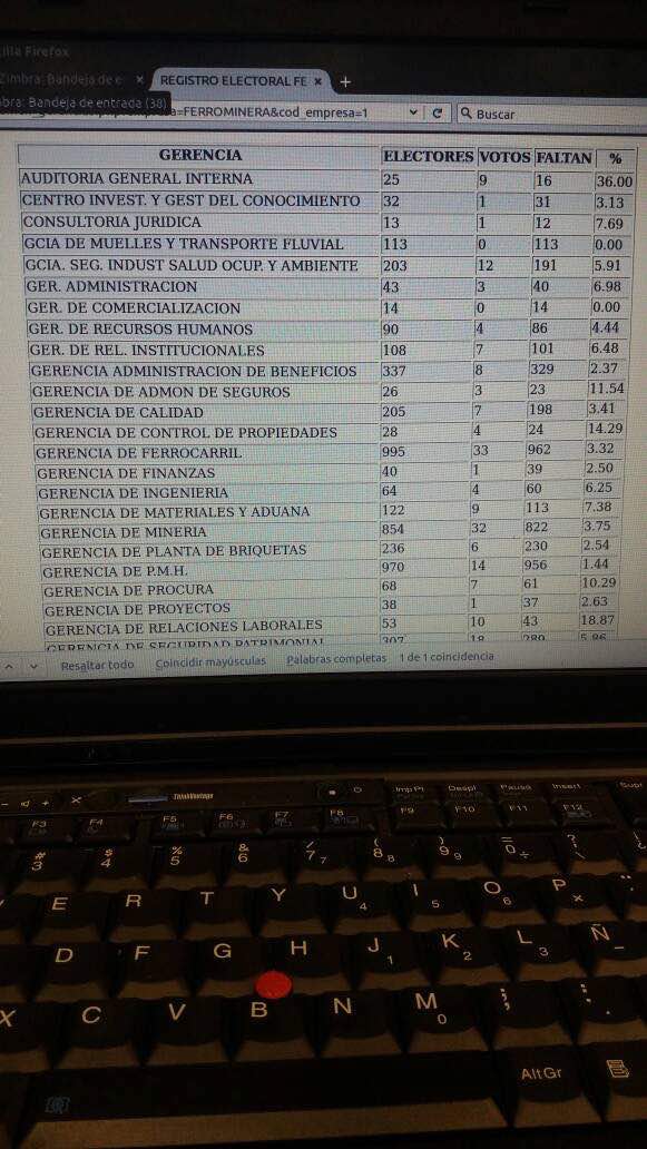 Guayana286 tweet picture