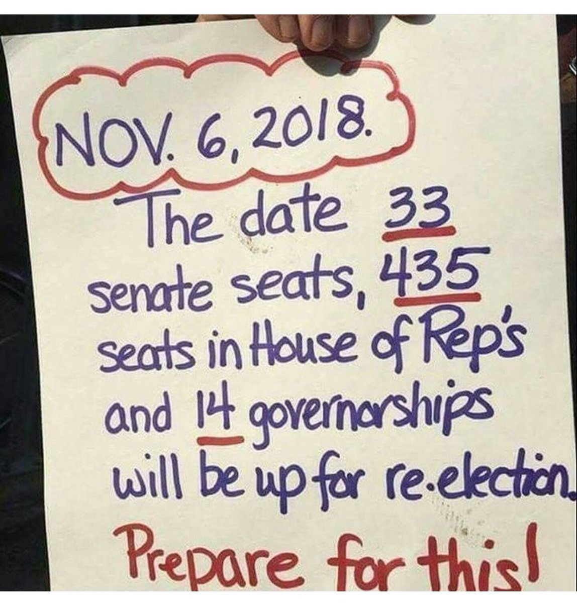 gator1can's tweet photo. #PrepareForThis on 11/6/2018
▪33 Senate Seats
▪435 House of Representatives Seats
▪14 Governorships
#ReElections https://t.co/ZoKAEPuPAN