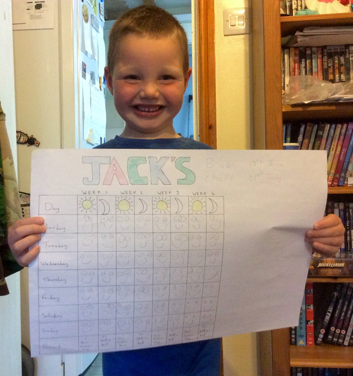 Mummy2aRockStar's tweet photo. @Denplan #bfbucomp Jacks teeth are sparkling and his brush chart is full 😄 https://t.co/4T7aQQZRG7