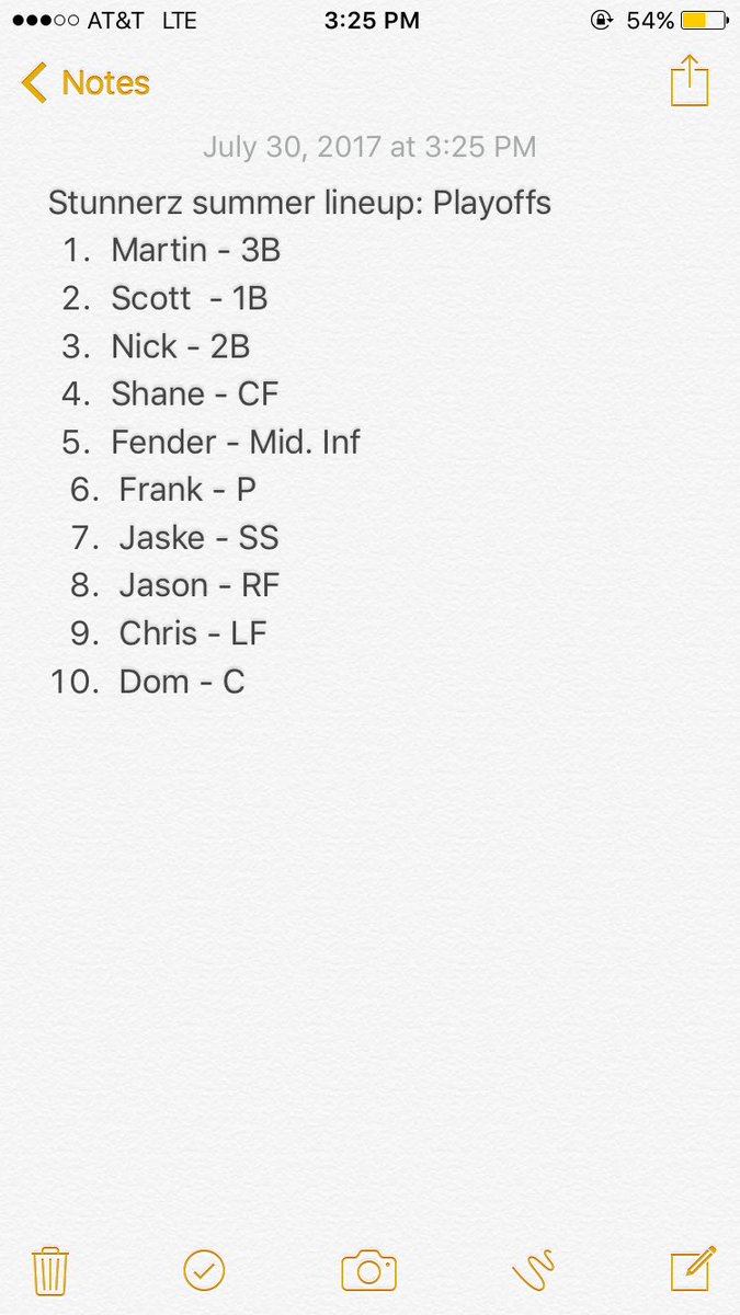 StunnerzSball's tweet photo. The final game day lineup:  #YouGoWeGo https://t.co/UoltTV9dDQ