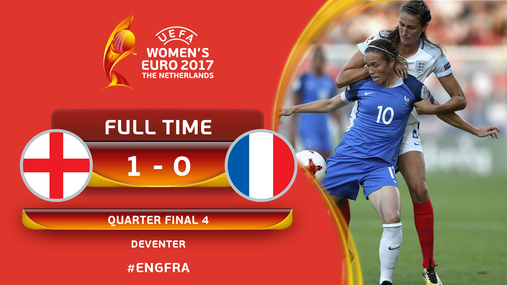 WomensEuro2017's tweet photo. Engeland wint met 1-0 van Frankrijk door een goal van Taylor en gaat door naar de halve finale. #WEURO2017 #ENGFRA https://t.co/JhB38Lw5lK