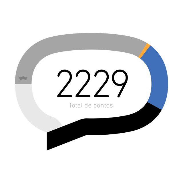 #missãobetalab#                 #betaseguebeta#              #domingotambemediadepontuar#