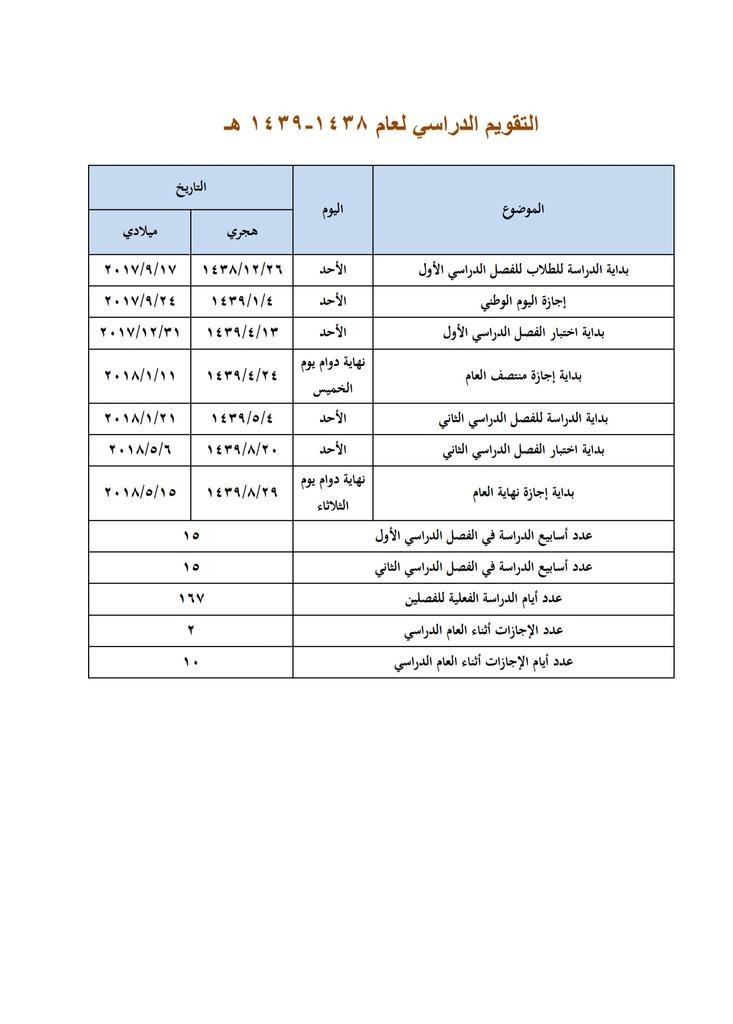News_Ejazah tweet picture