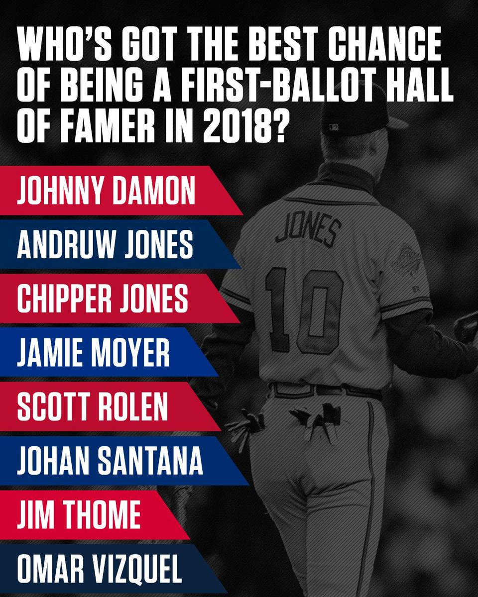 espn's tweet image. Who would get your vote?