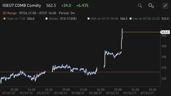 View image on Twitter