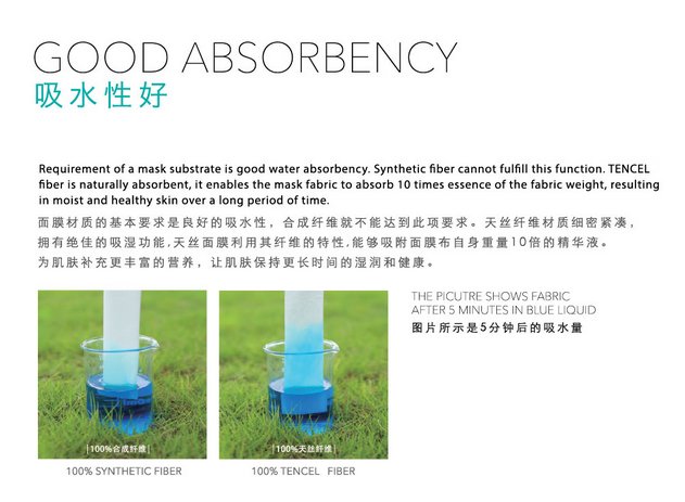 MaskPaper's tweet image. This is a green mask paper
Material is plant fiber
We call it "Tencel mask paper"