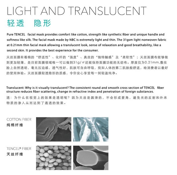 MaskPaper's tweet image. This is a green mask paper
Material is plant fiber
We call it "Tencel mask paper"