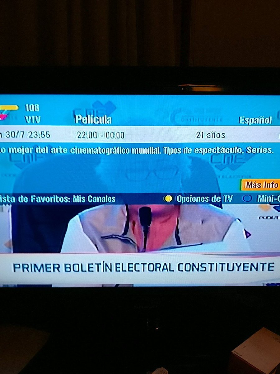 profesorbriceno's tweet photo. Ciertamente... Lo que están pasando a esta hora es una "Película" https://t.co/ZDDwIeVwWz