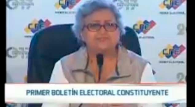 DiarioTalCual's tweet photo. CARA E' TABLA. CNE: 8.089.320 venezolanos votaron en la Constituyente https://t.co/tp2BINgqMh https://t.co/i1F9YiTaDh