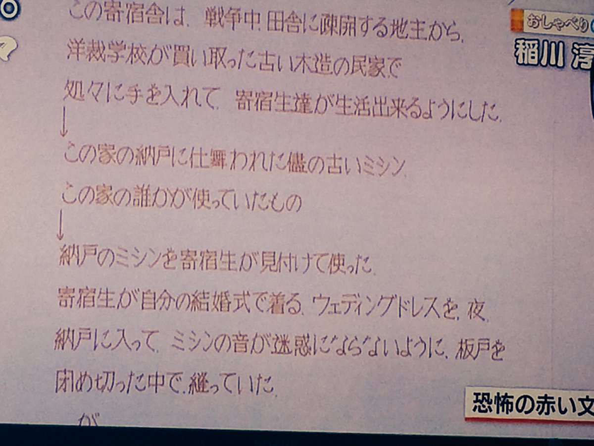 つよし ザ ギャラクシードーナツ アシハラノナカツクニオオサカノハヤヒジミツヨシノミコト En Twitter 稲川フォント これ直筆やもんなー すごいわ 稲川淳二 ごごナマ Nhk