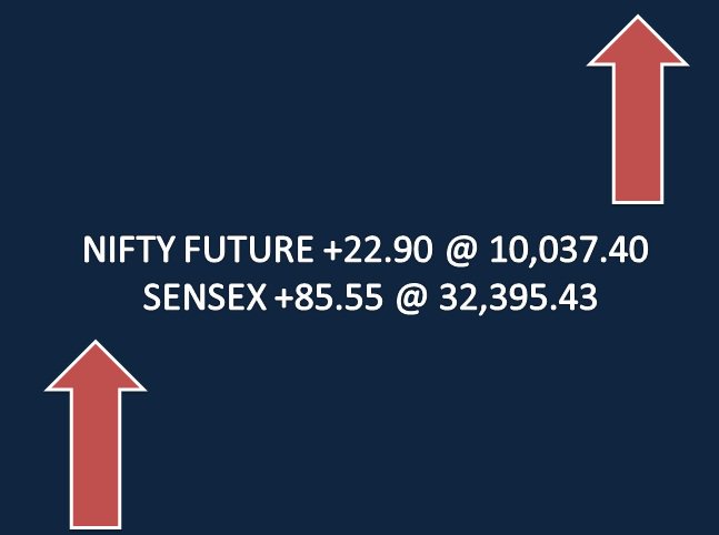 TheGRSSolution's tweet image. grssolution.blogspot.in/2017/07/openin…
#thegrssolution #grssolution #ina000007225 #niftyfuture