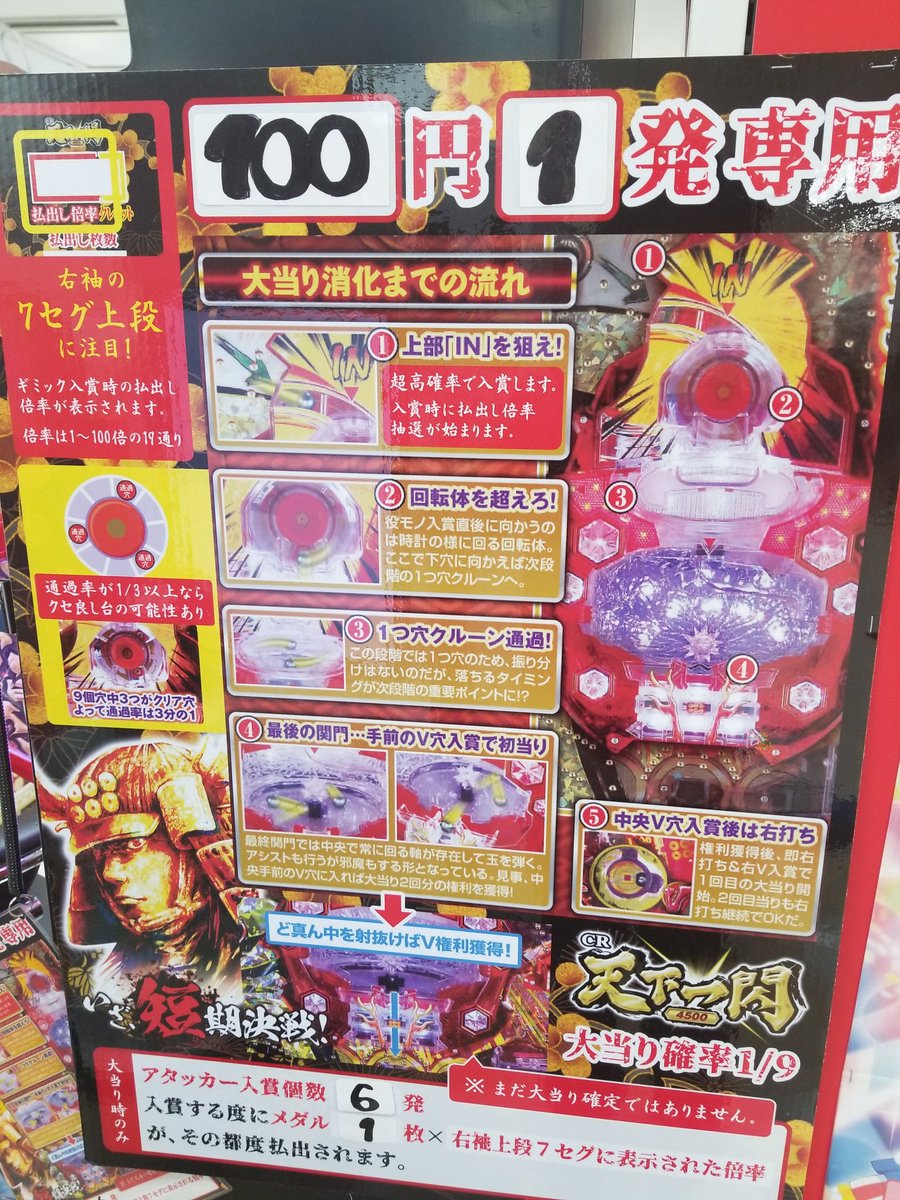 タイトーfステーションダイエー武蔵村山店 V Twitter 闇パチ 当店ではただいま新しいパチンコ 筐体のロケテスト開催中です その名も 天下一閃 １００円１発のちょっと闇が深そうな台ですが当たれば最大倍率１００倍でメダルの払い出しとなります ご興味ある方是非お