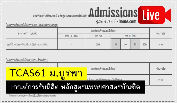 มาแล้ว! เปิดรับ 48 คน » เกณฑ์การรับนิสิต หลักสูตรแพทยศาสตรบัณฑิต ม.บูรพา ปีการศึกษา 2561 p-dome.com/tcas-med-buu-6… #dek61 #เด็กซิ่ว