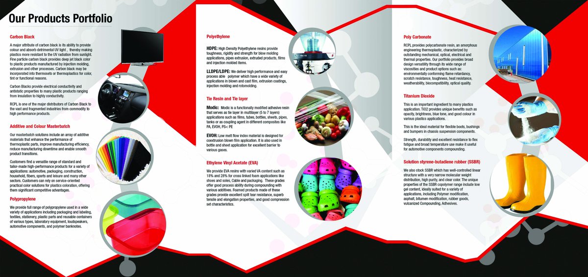 RamcharanMkt's tweet photo. Our company has successful #business experience and knowledge in the sector of #chemical #Trading and #Manufacturing https://t.co/0aQtcfFyOV https://t.co/Tl4kO1GYUe