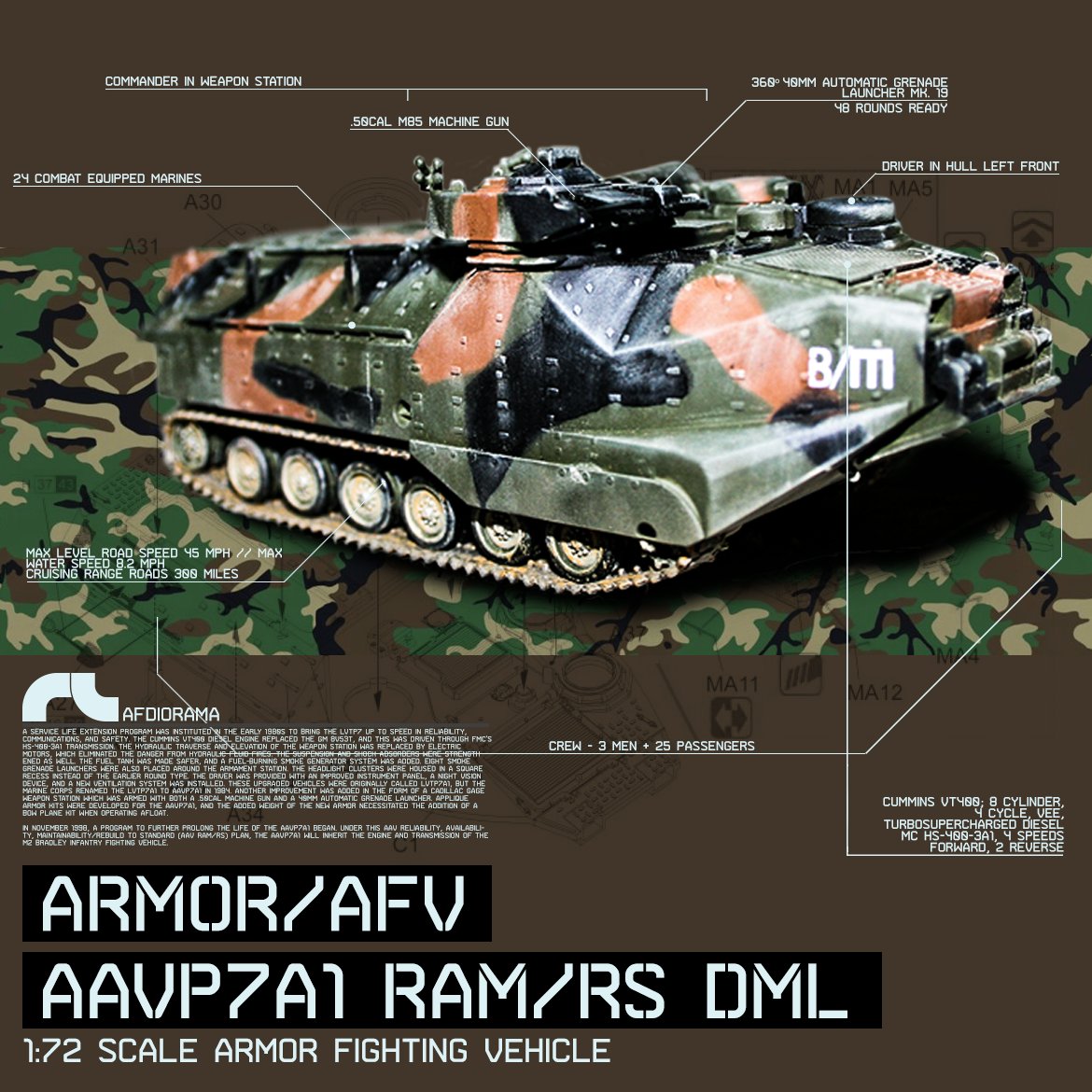 AFDiorama tweet picture