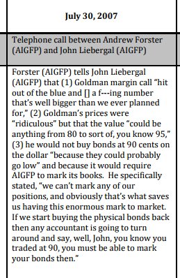 30th Jul 07:  #AIG: Goldman's margin call was a "F---ing number thats well bigger than we ever planned for..Goldman's prices were ridiculous"