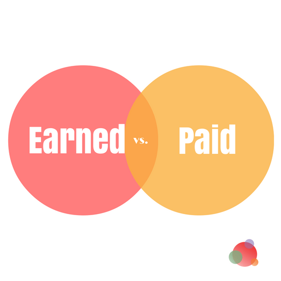Earned #media is said to deliver 4 times the #brand life of paid media. #publicrelations #pr