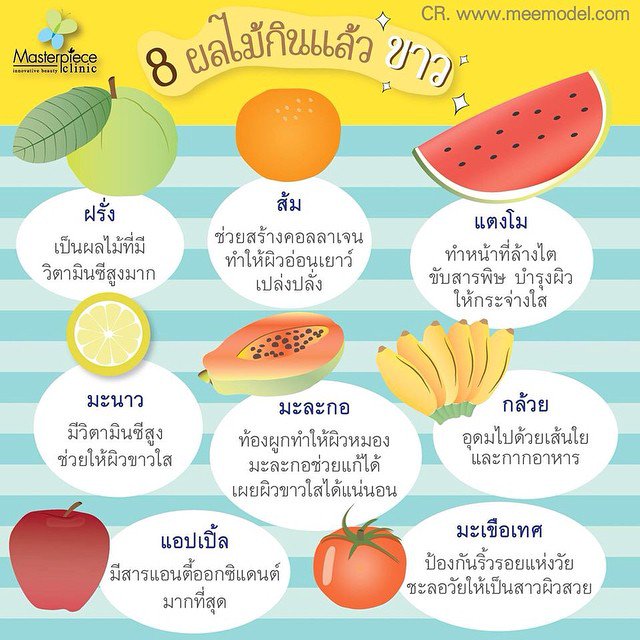 เซรั่มหน้าใส on Twitter: เซรั่มหน้าใส On Twitter: