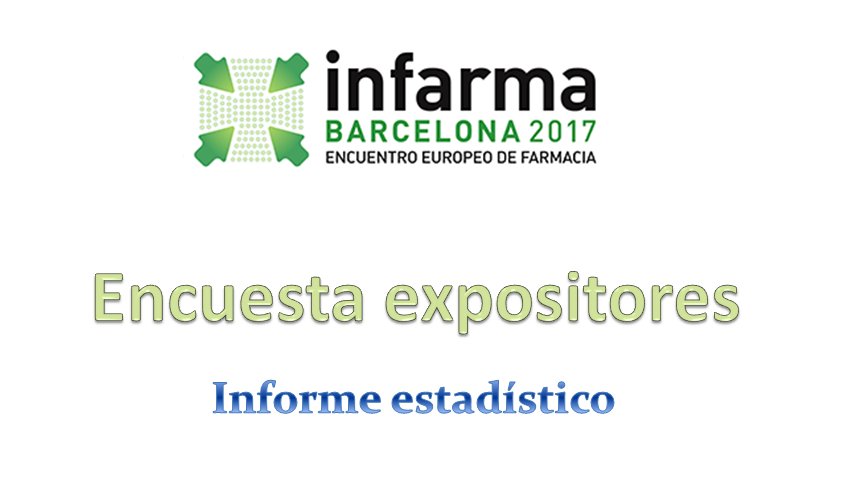 infarma_es's tweet photo. #Infarma2017 Informe estadístico Expositores https://t.co/iggTqpvnDp https://t.co/wBdgm7HFq1