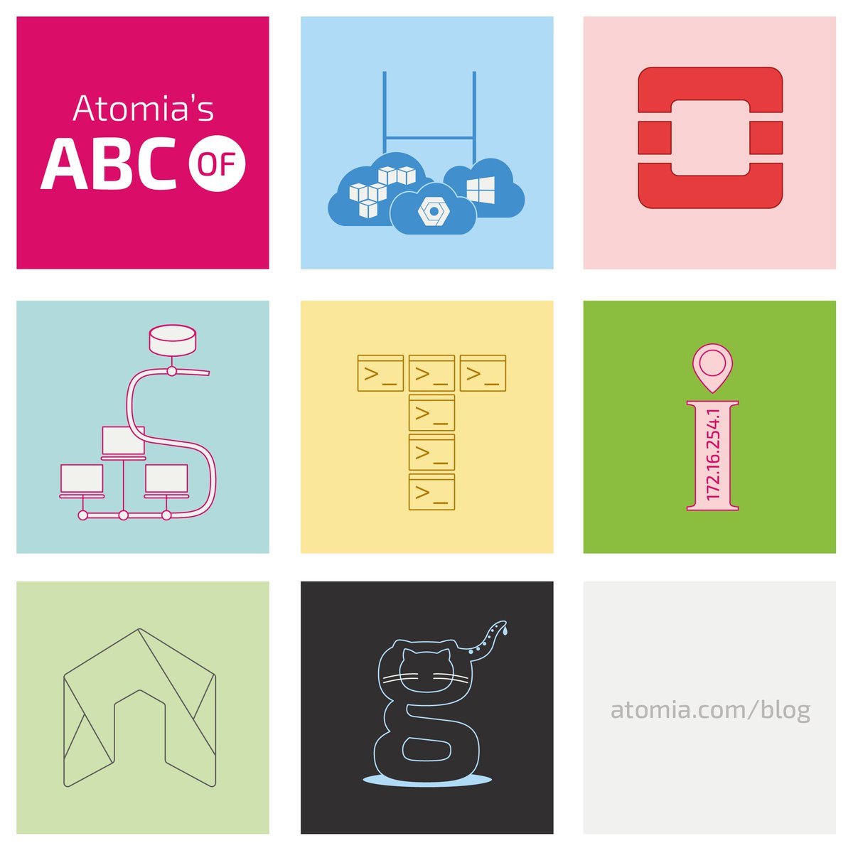 Atomia AB tweet media