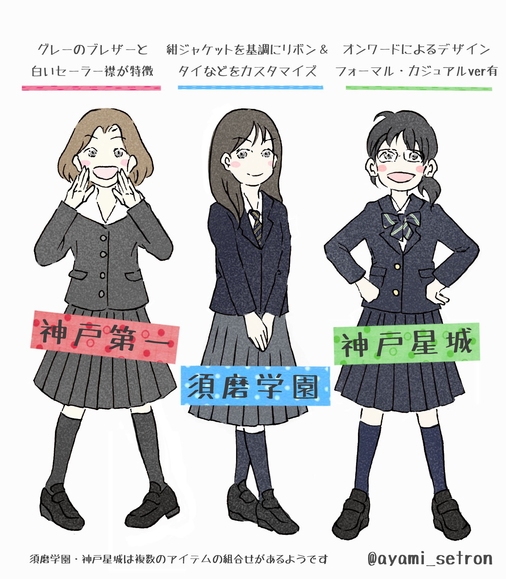 チーフ ラジエーター レザー 神戸 星城 高校 制服 Susakitaxi Jp チーフ ラジエーター レザー 神戸 星城 高校 制服 Susakitaxi Jp