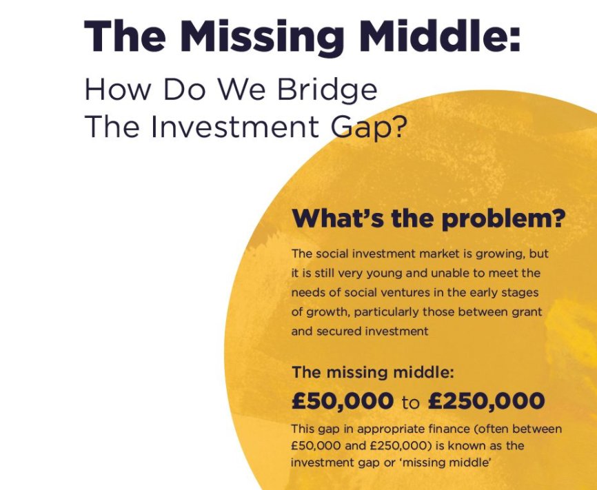 UnLtd's tweet photo. #SocEnts often struggle to find the right investment when they're just starting out. We call it the missing middle and here's our solution. https://t.co/zBHNjmBJT2