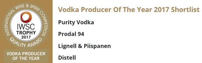 IWSC is excited to announce the shortlist for Vodka Producer Of The Year 2017 #IWSCShortlist