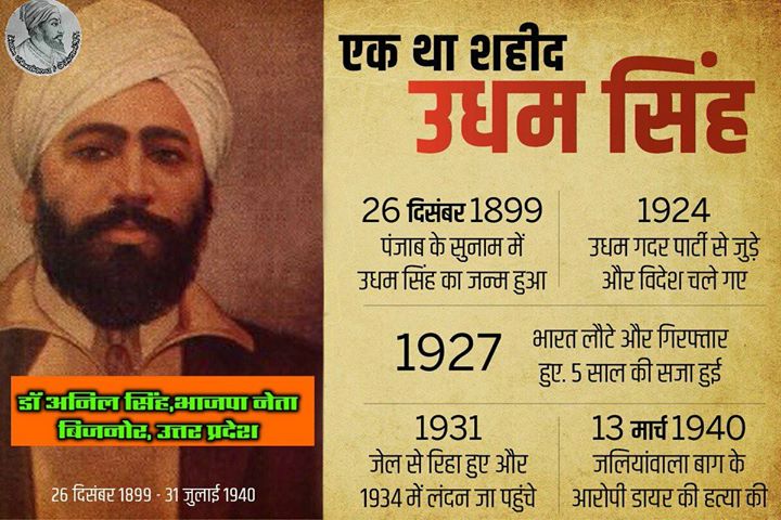 Dr. Anil Singh Rathi (@IamDrAnilSingh) / Posts / X