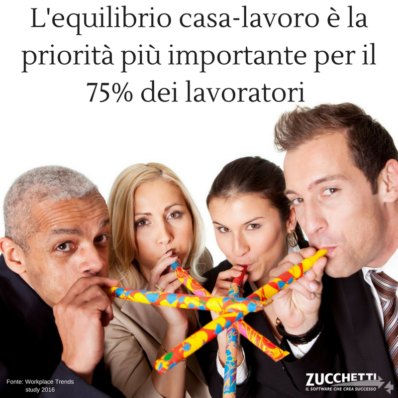 ZucchettiSpa's tweet photo. Fra le principali preoccupazioni dei lavoratori c'è garantire un'equa #distribuzione degli impegni casa -  ufficio https://t.co/6k5CaZlRac