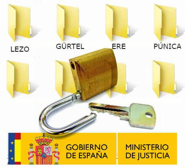 pymelegal's tweet photo. La gran chapuza informática de LexNet en Justicia que ha costado más de 7 millones. https://t.co/6Y0gtGvIug  #privacidad #LOPD https://t.co/S5m2uYdidm