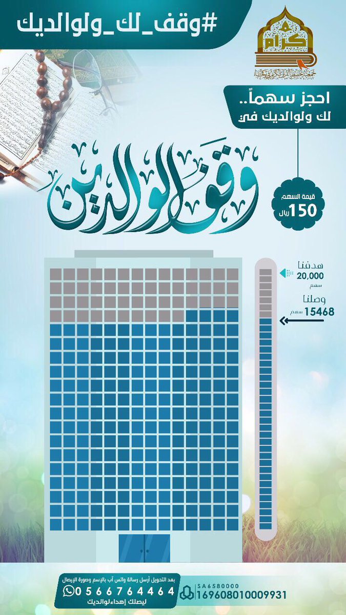 Talal1's tweet photo. اليوم أنت تعطي
وغداً أنت تأخذ
وما أعطيته بالدنيا
ستجده أمامك في الآخرة
⁧#وقف_لك_ولوالديك⁩ في مراحله الأخيرة https://t.co/If9L8bE11U