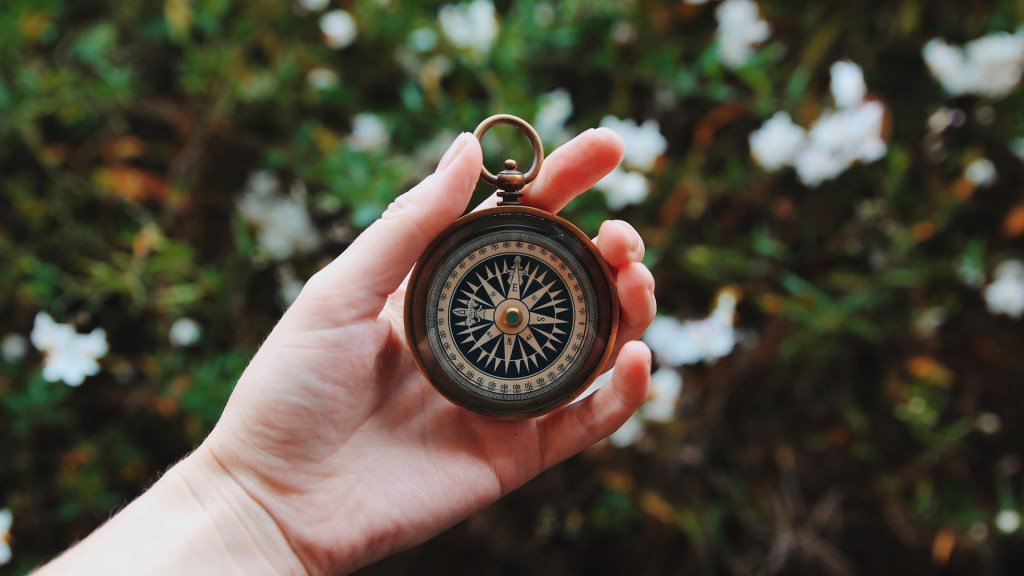 OpenForIdeasOrg's tweet image. The human compass approach to discovering real insight openforideas.org/blog/2017/07/3…